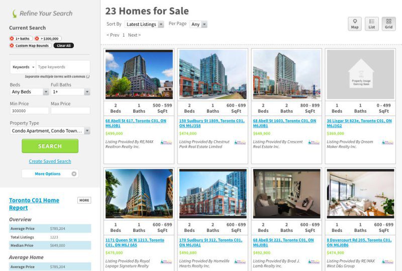 Queen West Condos for Sale - Live Listings