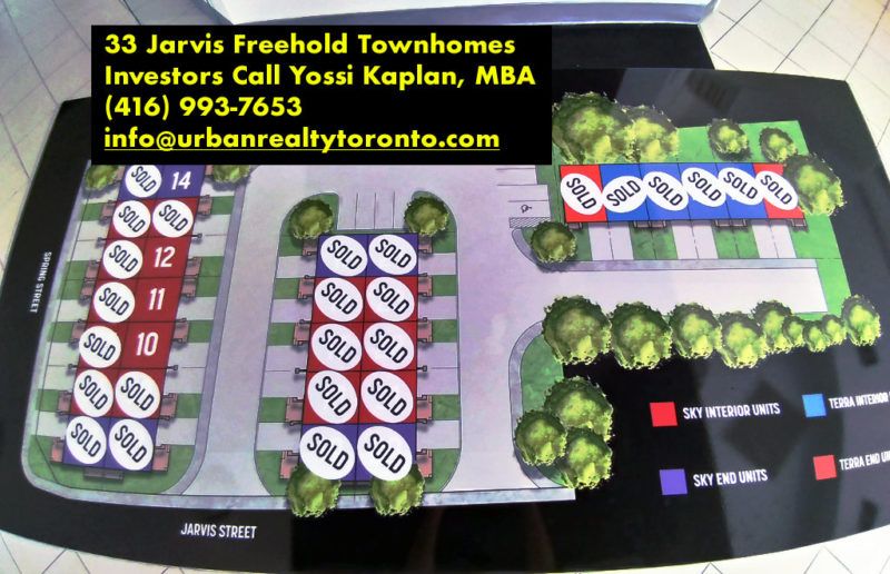 33 Jarvis Brantford - Freehold Townhomes For Sale - Sales Centre Units Left - Investors Call Yossi Kaplan, MBA