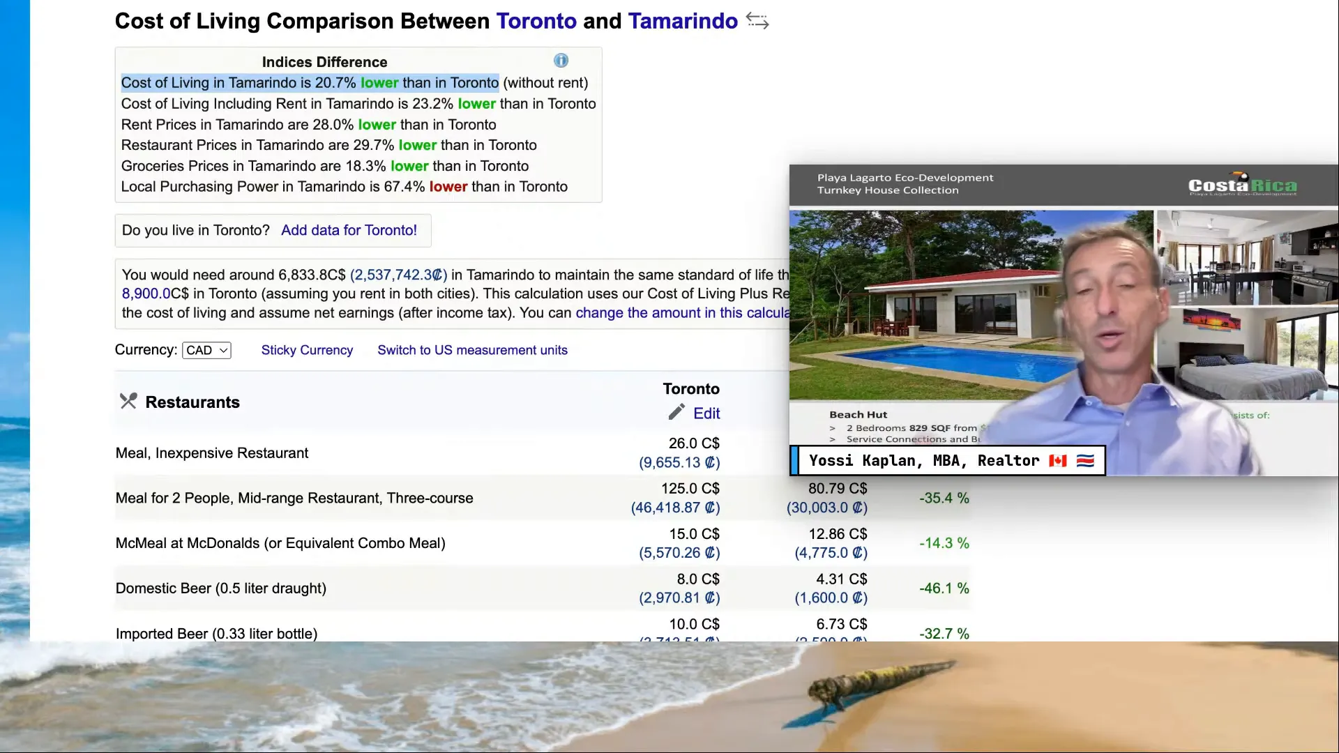Cost of living comparison overview
