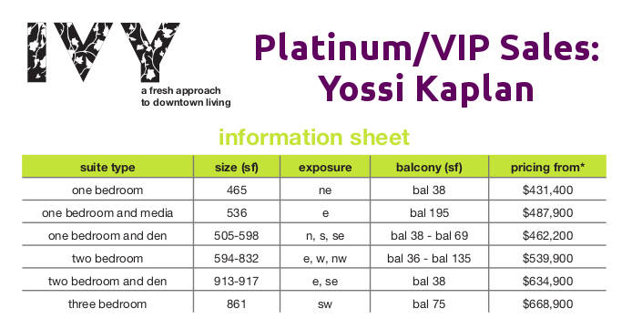 Ivy Condos @ 69 Mutual St - VIP Price List - Contact Yossi Kaplan